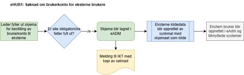 Diverse beroepsvliegers in eHUB-20250326-160823.jpg